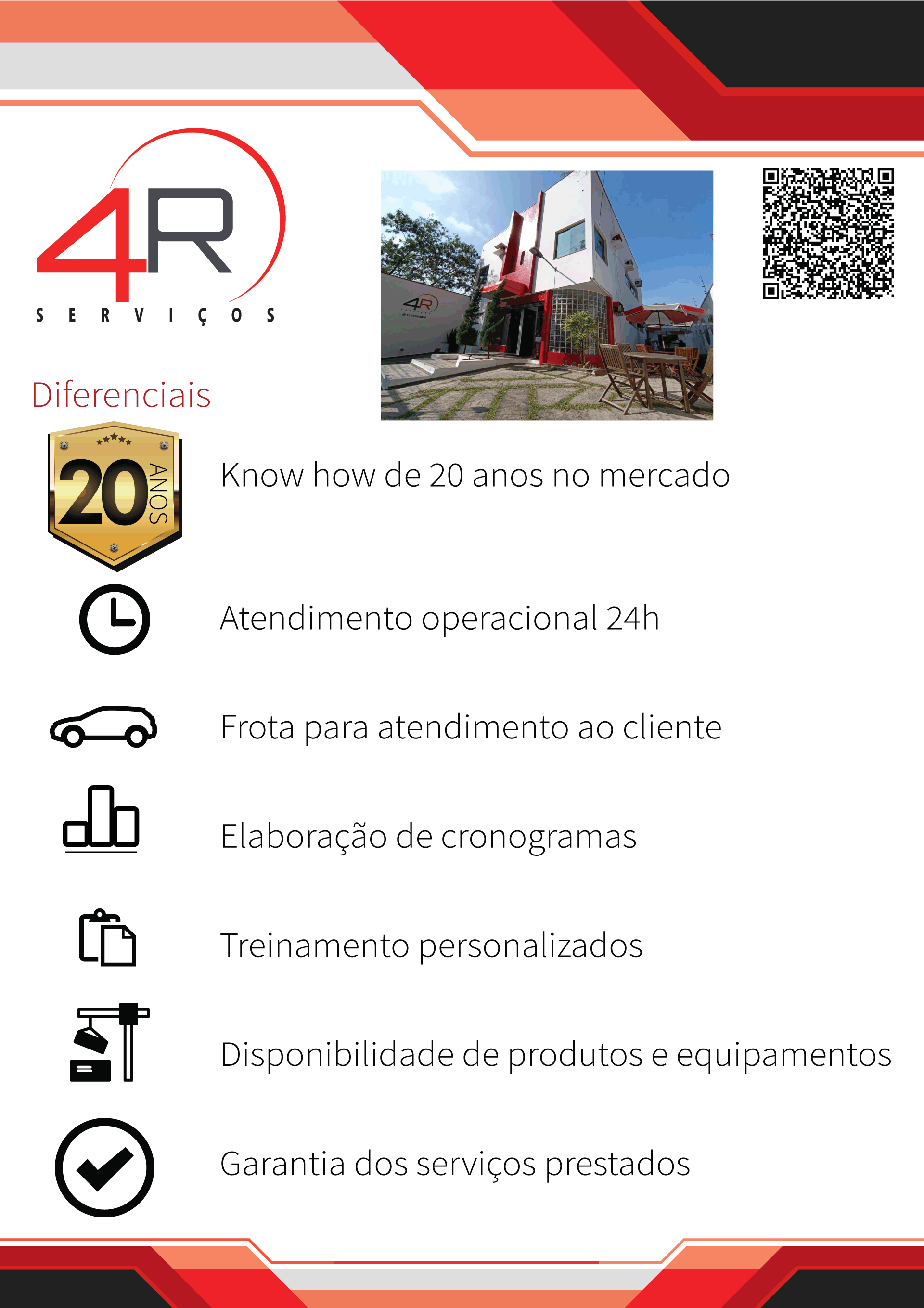 Diferenciais Diferenciais